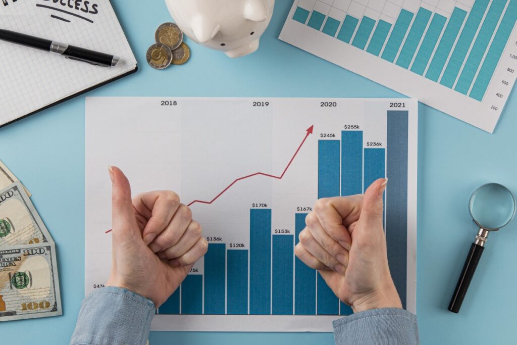 Strategy to Increase ROI
